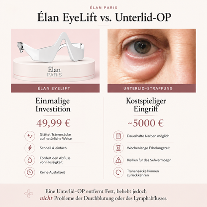Élan EyeLift 2-in-1